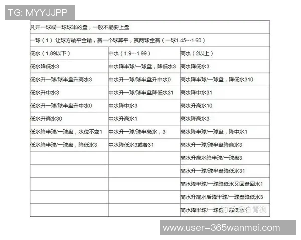 竞彩足球教程全面解析助你轻松掌握投注技巧与策略提升胜率